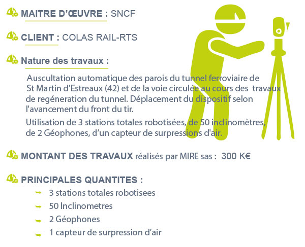 SGS_Chantier